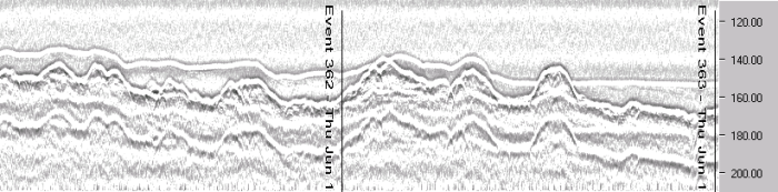 Air gun seismic reflection profile
                showing sub-bottom penetration down to bedrock