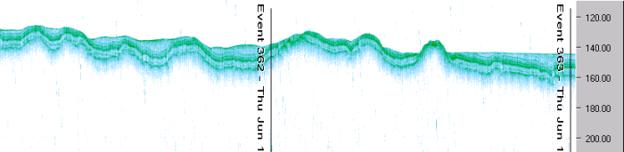 High resolution pinger sub-bottom
                profile in deeper water, exhibiting sediment layers
                along a submarine cable route