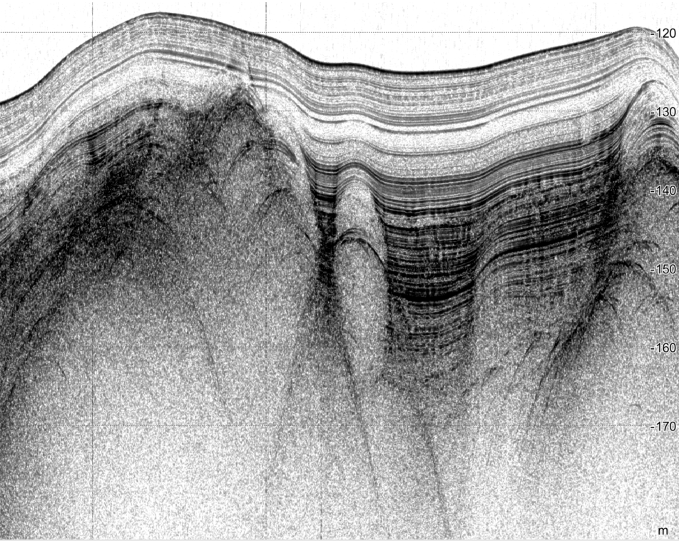 Meridata 2-9 kHz LF Chirp profile